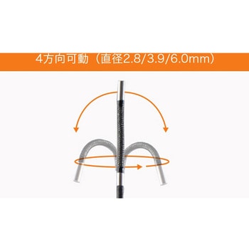 先端可動式工業用内視鏡 3R-IFIBERシリーズ 3R(スリーアール)