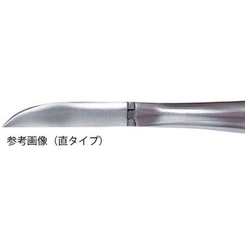 ニッパー JH99シリーズ ジェイ・シー・ティ