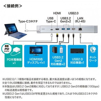 [USB Type-C] ドッキングステーション Surface用 エスコ