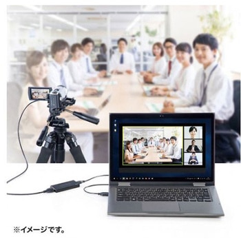 [USB2.0-HDMI] カメラアダプター エスコ