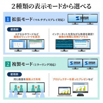 [USB3.0-HDMI] ディスプレイアダプター 1080P対応 エスコ