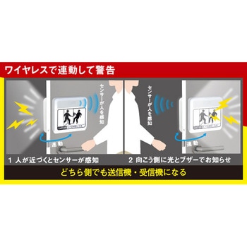 [単3x3本] 衝突防止ライト ドア・曲がり角用/2台 エスコ