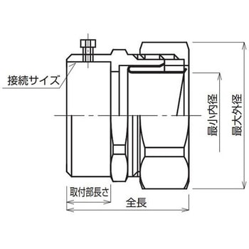1/2"xG16 ねじ無しコネクター ストレート/厚鋼/ステンレス エスコ
