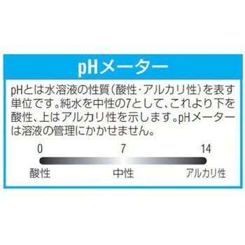 2.0L 脱脂洗浄剤・アルカリ性 超音波洗浄機用 エスコ