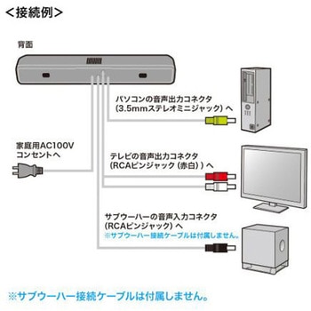 500x 85x 85mm サウンドバーススピーカー テレビ・PC用 エスコ