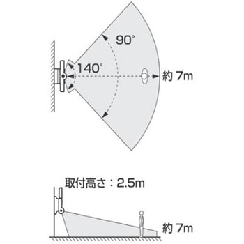 AC100V LEDセンサーライト 1灯 エスコ