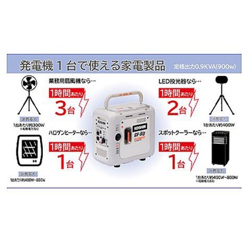 AC100V/0.9kw DC12V 発電機 ポータブルガス式 エスコ