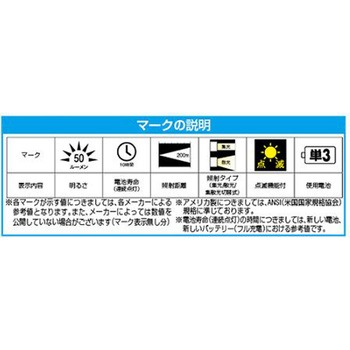 AC100V/474mm 照明灯/LED 卓上式/USB充電付 エスコ