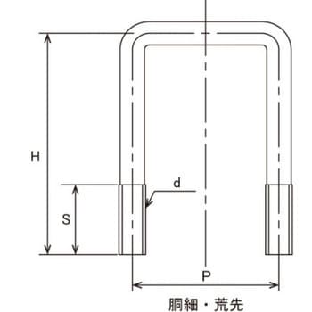 コノ字ボルト( 75×75(鉄/三価ホワイト) 大阪魂 Uボルト・コ型ボルト 【通販モノタロウ】