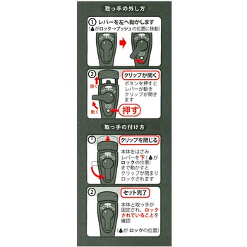 ハンドル WIZ'A
