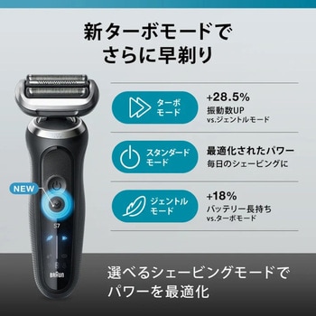 ブラウン 電動シェーバー P&G