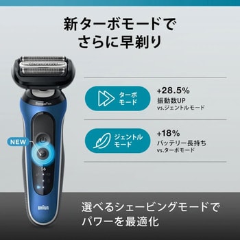 62-B7200CC ブラウン 電動シェーバー P&G 本体 - 【通販モノタロウ】 62-B7200CC ブラウン 電動シェーバー P&G 本体 - 【通販モノタロウ】