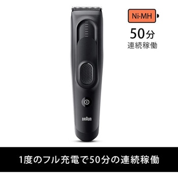 ヘアクリッパー P&G