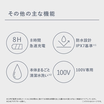 エントリーシェーバー 3枚刃 Panasonic(パナソニック)