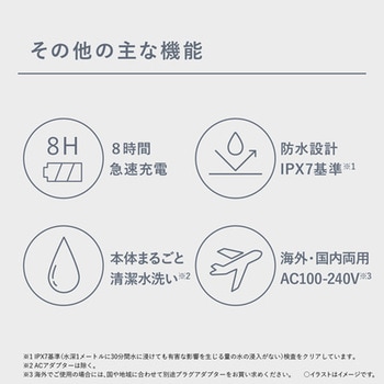 エントリーシェーバー 3枚刃 Panasonic(パナソニック)
