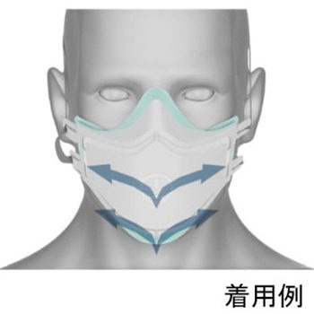i Pro マスク サイズSM 20個入 Intersurgical