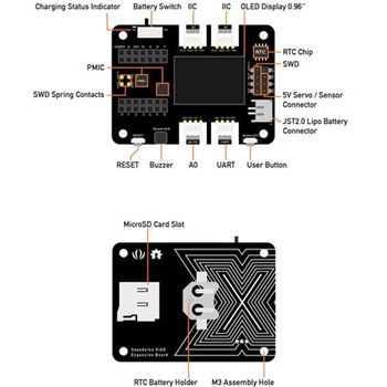 Seeeduino XIAO用拡張ボード Seeed Studio