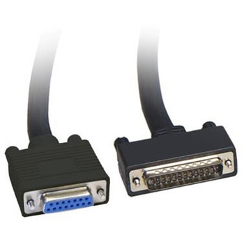 ケーブル XBT911.0、XBTGT5、XBTN410用 - シュナイダーエレクトリック
