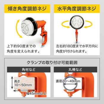 LWT-2000CK LED投光器 ワークライト 1台 アイリスオーヤマ 【通販
