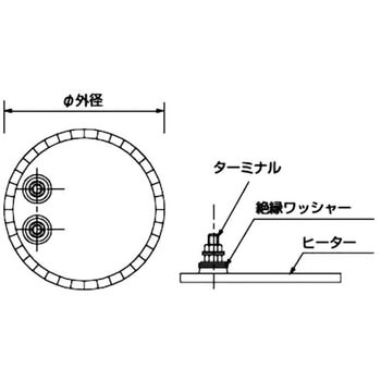 スペースヒーター 円型 ヤガミ