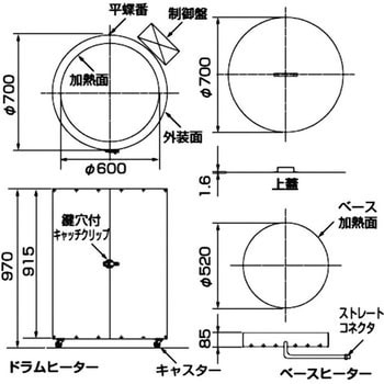 ドラムヒーター ヤガミ
