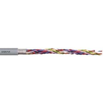 データケーブル 4芯 0.25 mm2 シールド有 24 AWG 1巻 25m入 SIG