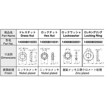 トグルスイッチロッキングリング ニデックコンポーネンツ(旧：日本電産コパル電子)