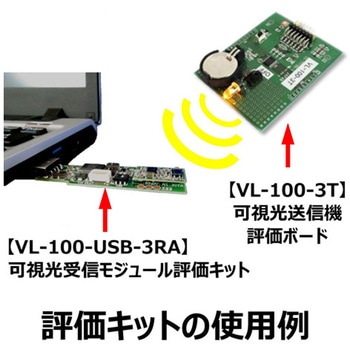 可視光送信機評価ボード 内藤電誠町田製作所