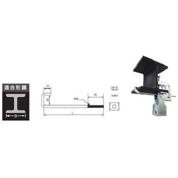 GP-NH1520 �P�[�u�����b�N�p�x���� �J�i�t�W�d�H 1�� GP-NH1520 69274847