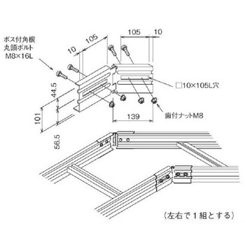ZLP-3 スチール製 ケーブルラックパーツ 水平自在接続金具 カナフジ電工 69295156