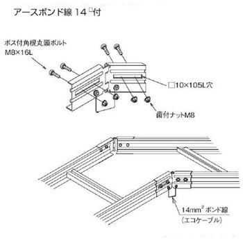 ZLP-3E-14 スチール製 ケーブルラックパーツ 水平自在接続金具 カナフジ電工 69295181