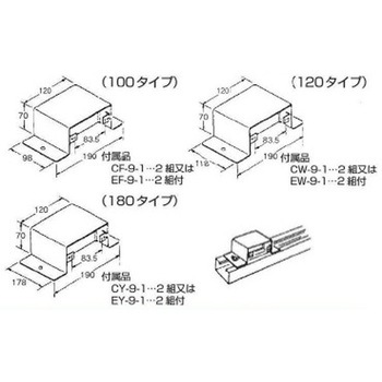 ZY-13 ハイダクト(配線ダクト) コンセントボックス カナフジ電工 69300747
