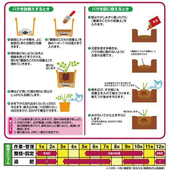 薔薇のこだわり培養土 自然応用科学