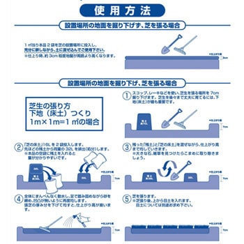 芝の床土 自然応用科学 1袋 16l 通販モノタロウ