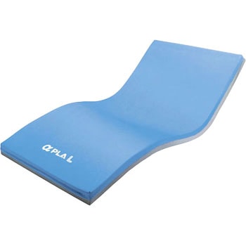 アルファプラL (防水フィルムカバー) タイカ