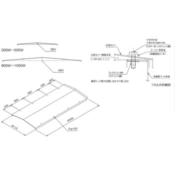 EVRS-100 ��}�ǃ��b�N�p�R�^�J�o�[ �����R�^�J�o�[(2m) �J�i�t�W�d�H 69324775