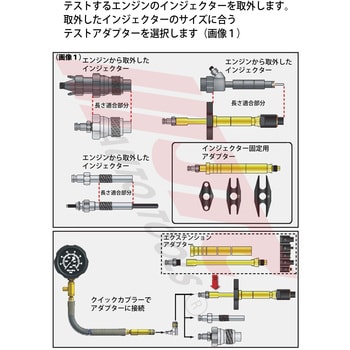 JTC4302J コンプレッションテスター37PCSセット 1セット JTC 【通販