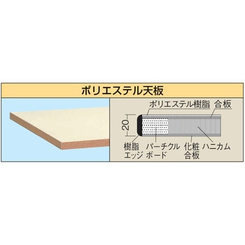 軽量一人用作業台(ポリエステル天板/固定タイプ) サカエ