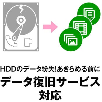 HD-NRPCF500-BB ポータブルHDD HD-NRPCFシリーズ 1個 BUFFALO