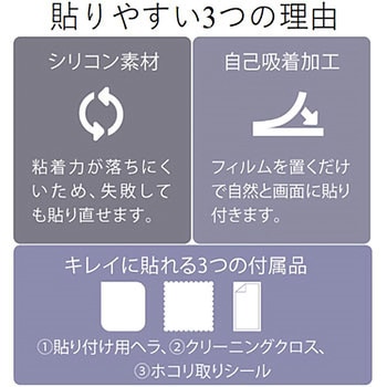 iPad 9.7インチ 第6/5世代 (2018/2017年) iPad Pro 9.7インチ (2016年) iPad Air 1/2 (2014/2013年) フィルム 反射防止 気泡防止 エレコム
