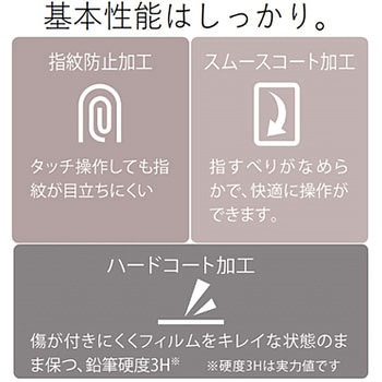 iPad 9.7インチ 第6/5世代 (2018/2017年) iPad Pro 9.7インチ (2016年) iPad Air 1/2 (2014/2013年) フィルム 反射防止 気泡防止 エレコム