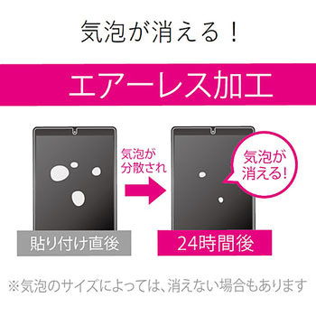 iPad 9.7インチ 第6/5世代 (2018/2017年) iPad Pro 9.7インチ (2016年) iPad Air 1/2 (2014/2013年) フィルム 反射防止 気泡防止 エレコム