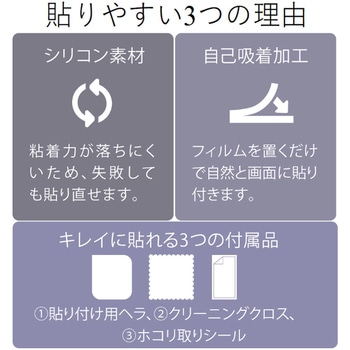 iPad 9.7インチ 第6/5世代 (2018/2017年) iPad Pro 9.7インチ (2016年) iPad Air 1/2 (2014/2013年) フィルム 反射防止 指紋防止 気泡防止 エレコム