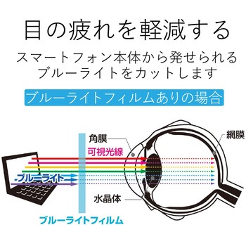 TB-A17SFLGGBL iPad mini 4/�ی�t�B����/���ϋv���A���K���X/�u���[���C�g�J�b�g �G���R�� 69368556