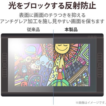 TB-WC22FLAPL ワコム WacomCintiq 22HD touch 保護フィルム ペーパー