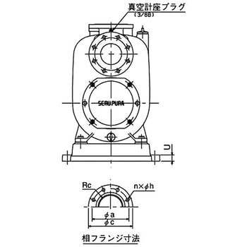 陸上ポンプ セール vベルト