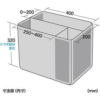 プロジェクターバッグ サンワサプライ