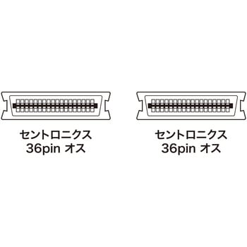 プリンタケーブル サンワサプライ