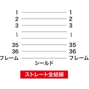プリンタケーブル サンワサプライ