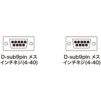 エコRS-232Cケーブル サンワサプライ